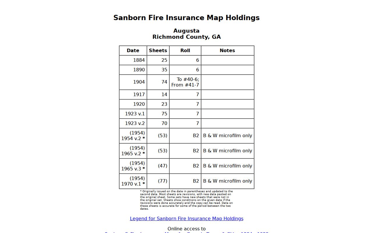 UGA Augusta Sanborn fire insurance map collection page