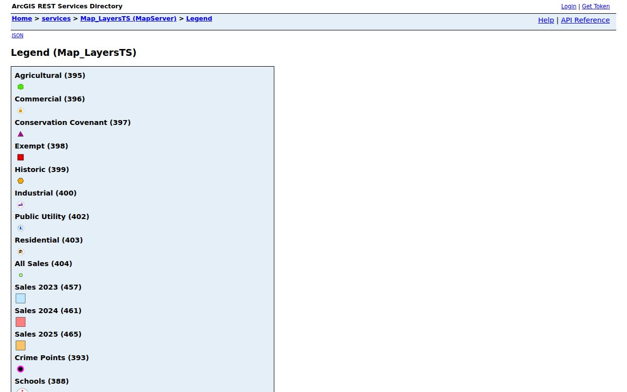 Augusta street directory GIS parcel and boundary layer legend